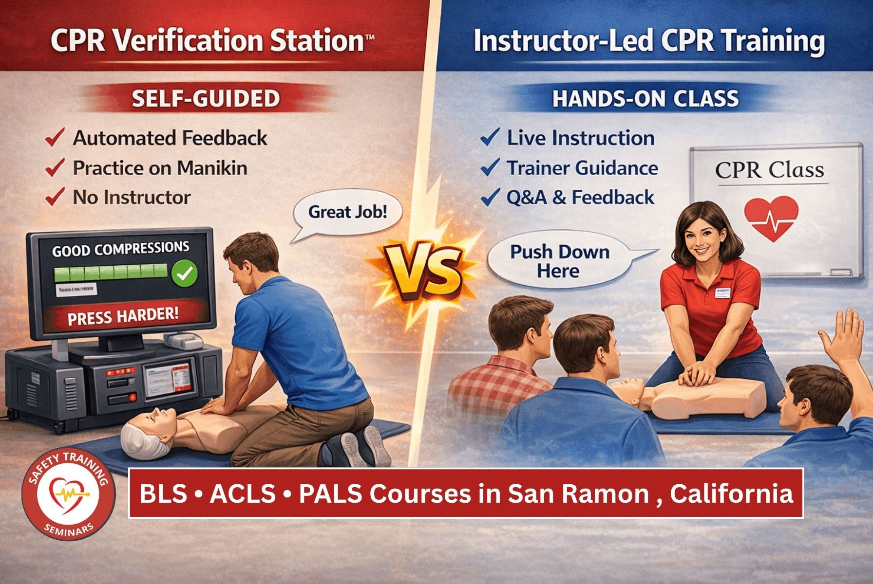 Instructor-Led Training vs. CPR Verification Stations BLS, ACLS, and PALS Courses in San Ramon, CA